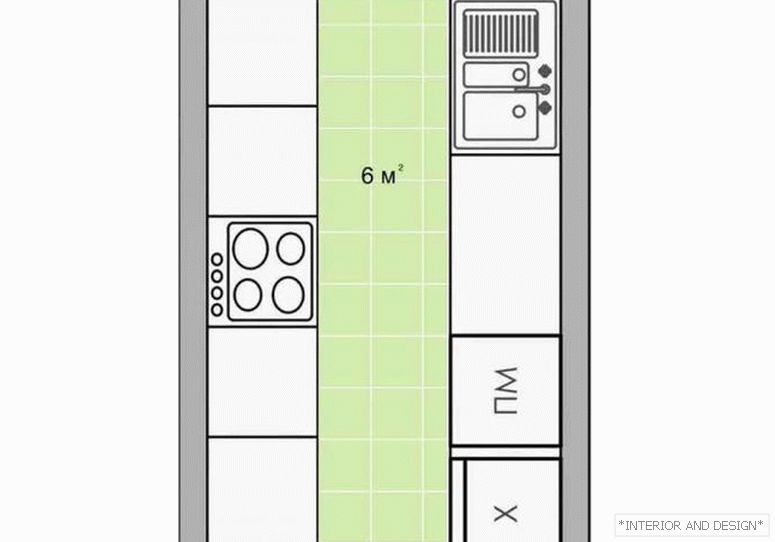 Kuchyně uspořádání 6 m². 7